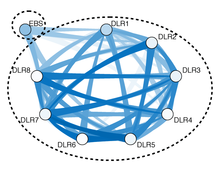 FX_2015_100ms_inf_period3_community_new_2